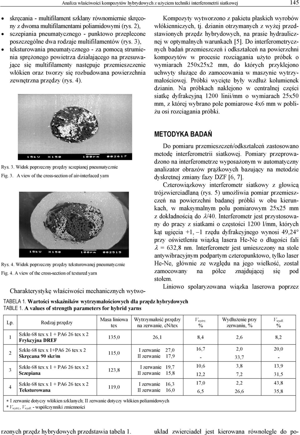 3), teksturowania pneumatycznego - za pomocą strumienia sprężonego powietrza działającego na przesuwające się multifilamenty następuje przemieszczenie włókien oraz tworzy się rozbudowana powierzchnia