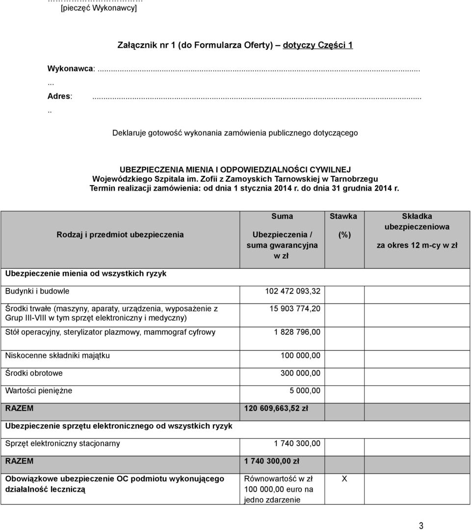 Zofii z Zamoyskich Tarnowskiej w Tarnobrzegu Termin realizacji zamówienia: od dnia 1 stycznia 2014 r. do dnia 31 grudnia 2014 r.