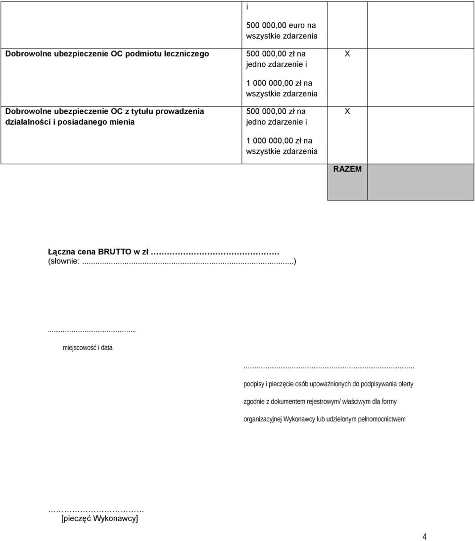 000,00 zł na 500 000,00 zł na jedno zdarzenie i 1 000 000,00 zł na Łączna cena BRUTTO w zł (słownie:.