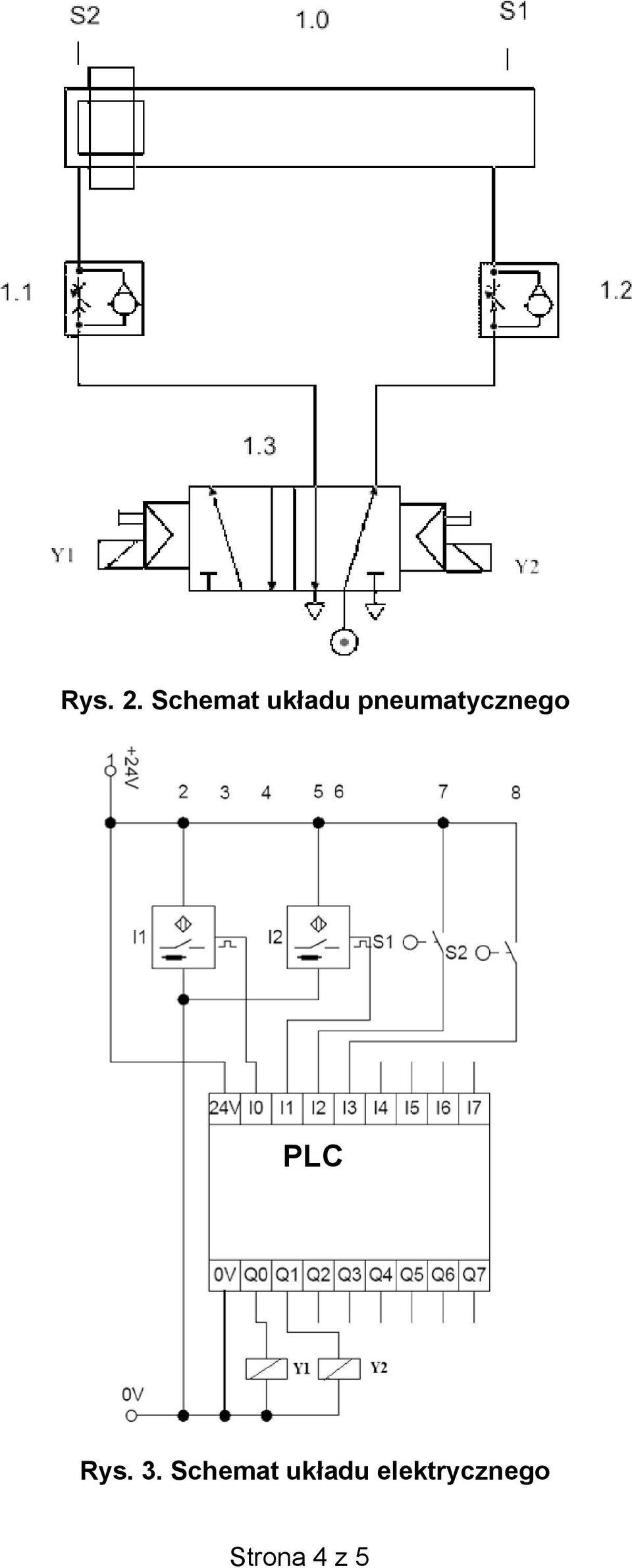 pneumatycznego PLC Rys.