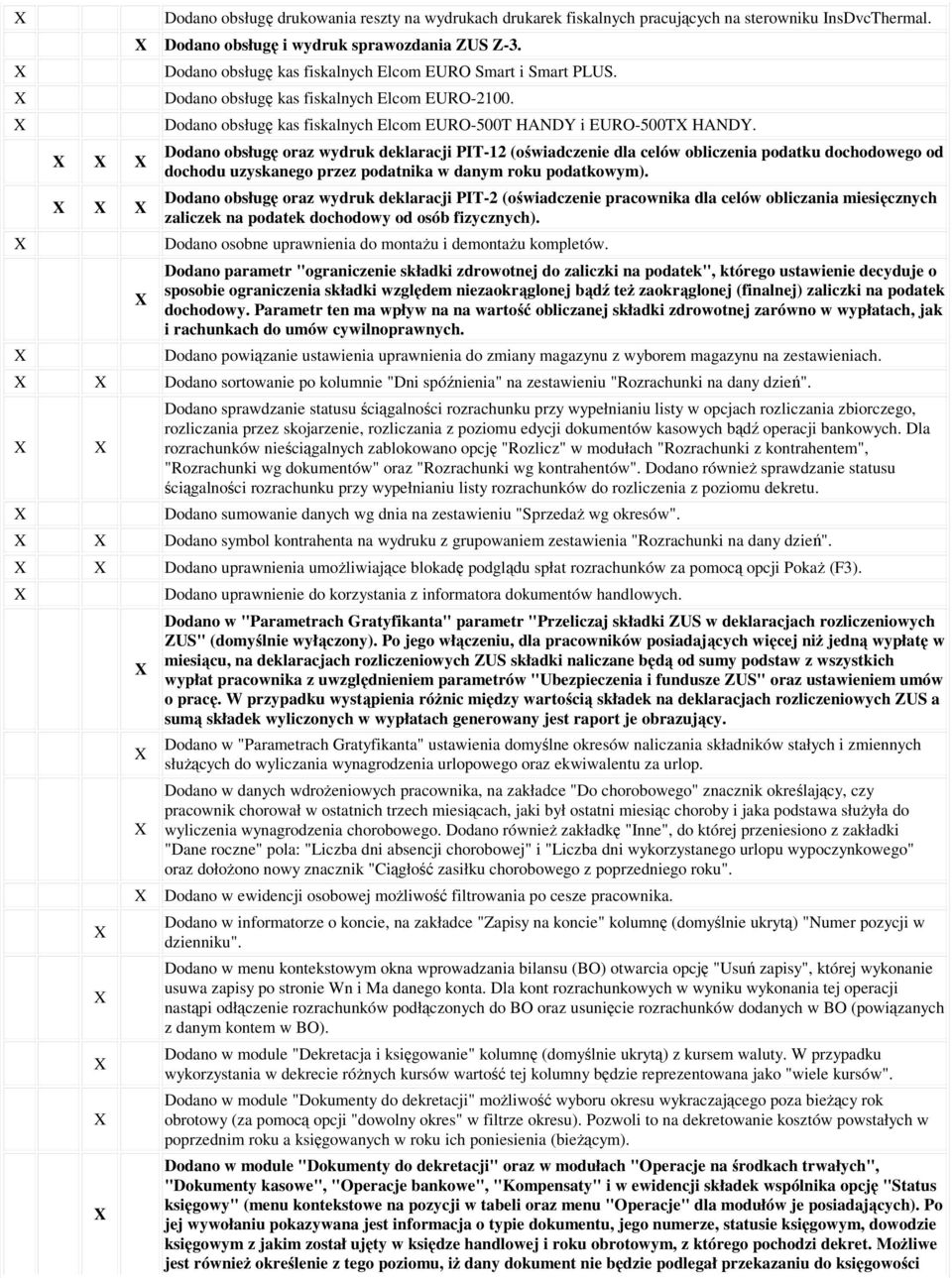 Dodano obsługę oraz wydruk deklaracji PIT-12 (oświadczenie dla celów obliczenia podatku dochodowego od dochodu uzyskanego przez podatnika w danym roku podatkowym).