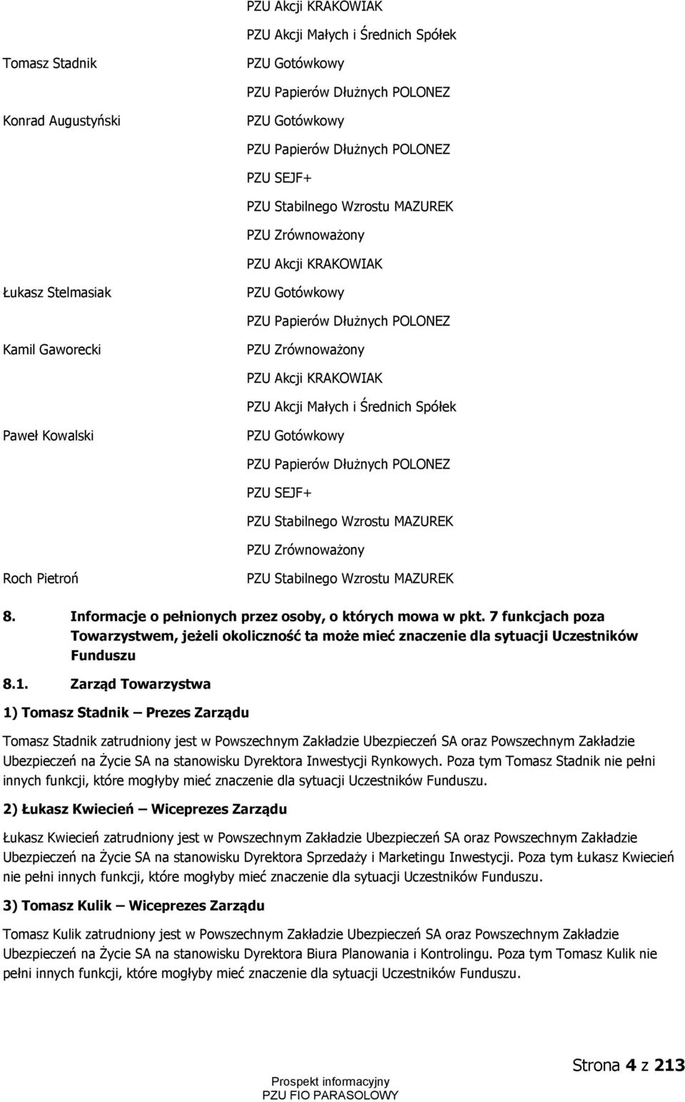 Średnich Spółek Paweł Kowalski PZU Gotówkowy PZU Papierów Dłużnych POLONEZ PZU SEJF+ PZU Stabilnego Wzrostu MAZUREK PZU Zrównoważony Roch Pietroń PZU Stabilnego Wzrostu MAZUREK 8.
