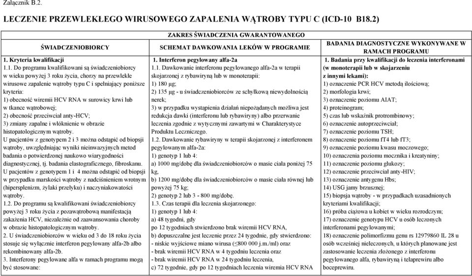 spełniający poniższe kryteria: 1) obecność wiremii HCV RNA w surowicy krwi lub w tkance wątrobowej; 2) obecność przeciwciał anty-hcv; 3) zmiany zapalne i włóknienie w obrazie histopatologicznym