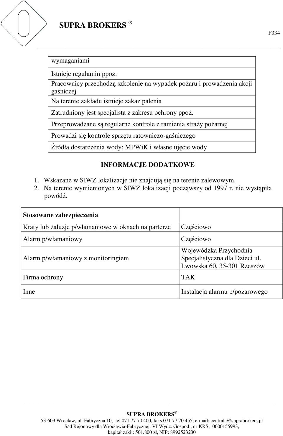 Przeprowadzane są regularne kontrole z ramienia straży pożarnej Prowadzi się kontrole sprzętu ratowniczo-gaśniczego Źródła dostarczenia wody: MPWiK i własne ujęcie wody INFORMACJE DODATKOWE 1.