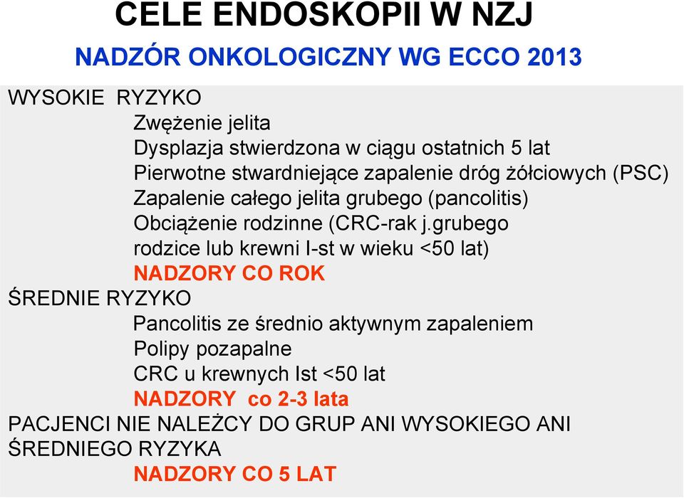 grubego rodzice lub krewni I-st w wieku <50 lat) NADZORY CO ROK ŚREDNIE RYZYKO Pancolitis ze średnio aktywnym zapaleniem Polipy