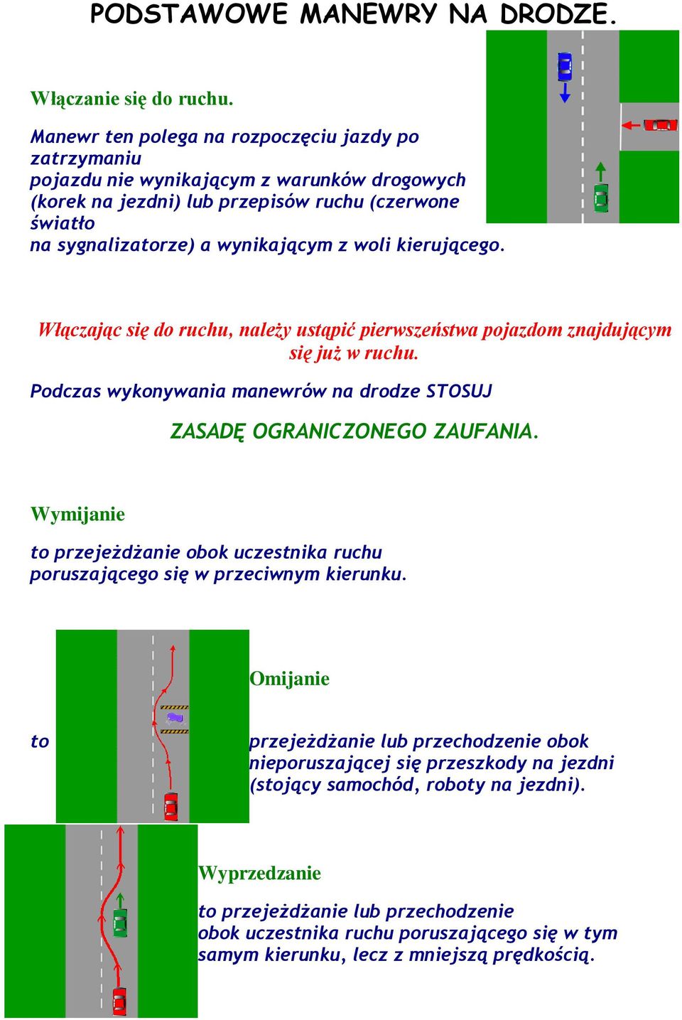 kierującego. Włączając się do ruchu, należy ustąpić pierwszeństwa pojazdom znajdującym się już w ruchu. Podczas wykonywania manewrów na drodze STOSUJ ZASADĘ OGRANICZONEGO ZAUFANIA.