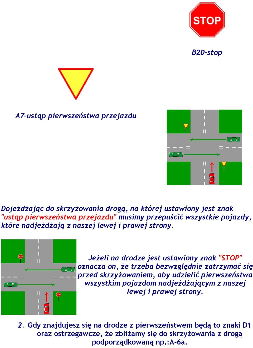 Jeżeli na drodze jest ustawiony znak "STOP" oznacza on, że trzeba bezwzględnie zatrzymać się przed skrzyżowaniem, aby udzielić pierwszeństwa