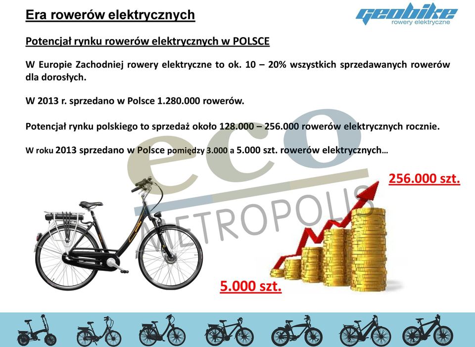 280.000 rowerów. Potencjał rynku polskiego to sprzedaż około 128.000 256.