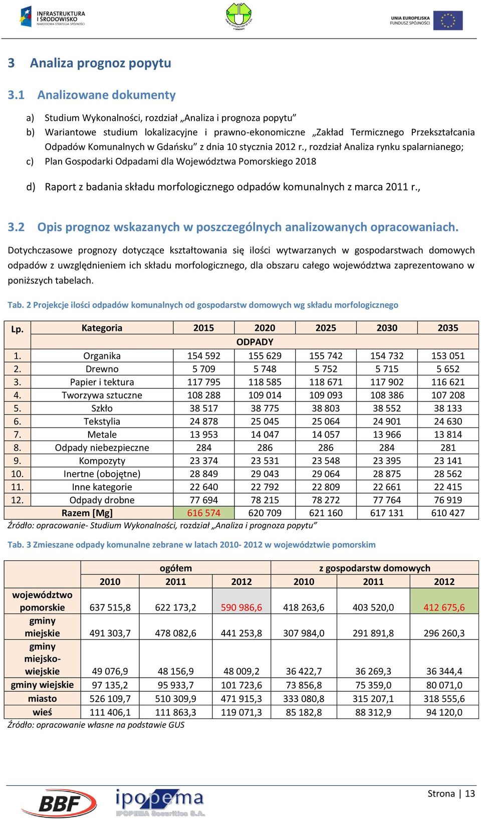 Gdańsku z dnia 10 stycznia 2012 r.