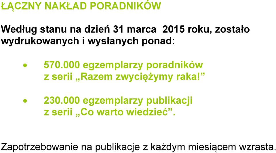 000 egzemplarzy poradników z serii Razem zwyciężymy raka! 230.