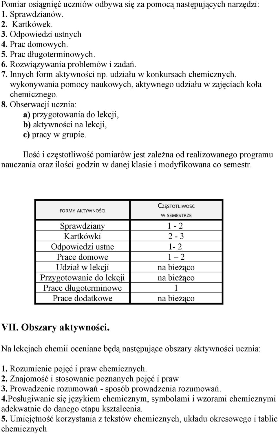 Obserwacji ucznia: a) przygotowania do lekcji, b) aktywności na lekcji, c) pracy w grupie.