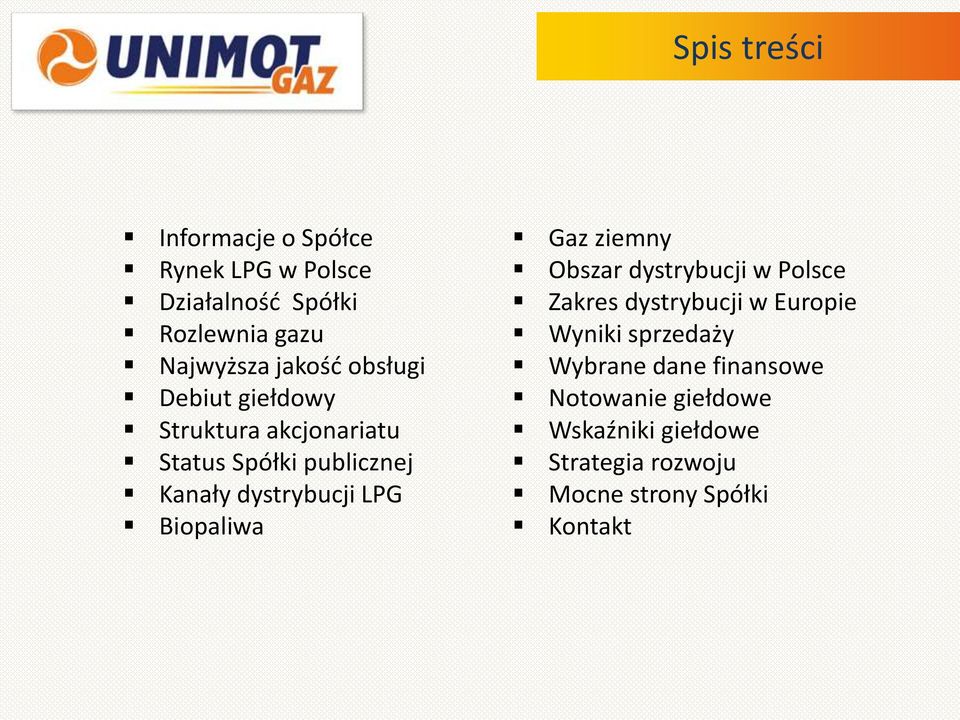 LPG Biopaliwa Gaz ziemny Obszar dystrybucji w Polsce Zakres dystrybucji w Europie Wyniki sprzedaży