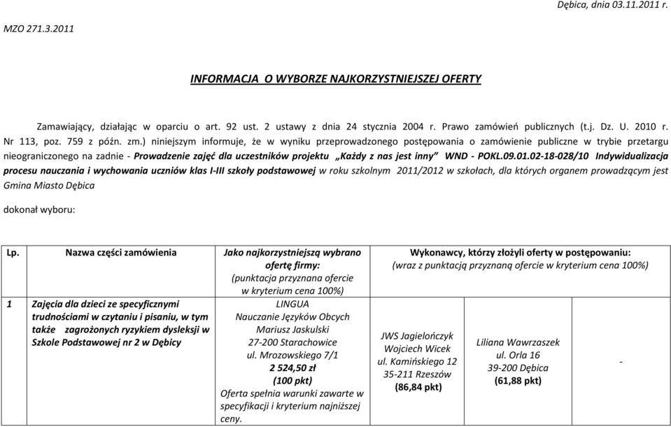 ) niniejszym informuje, że w wyniku przeprowadzonego postępowania o zamówienie publiczne w trybie przetargu nieograniczonego na zadnie Prowadzenie zajęć dla uczestników projektu Każdy z nas jest inny