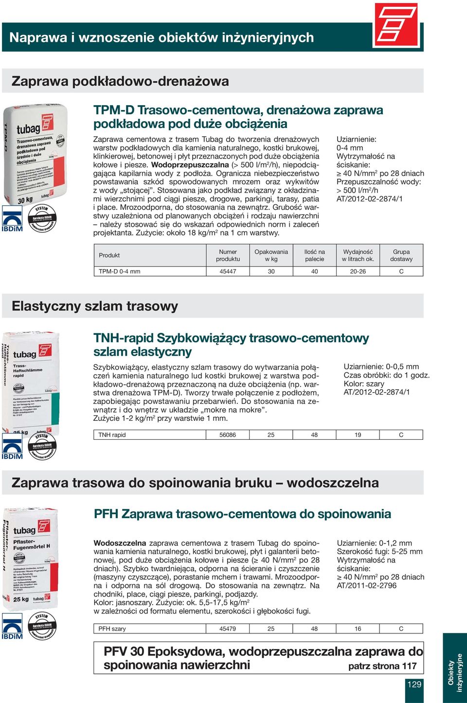 Ogranicza niebezpieczeństwo powstawania szkód spowodowanych mrozem oraz wykwitów z wody stojącej.