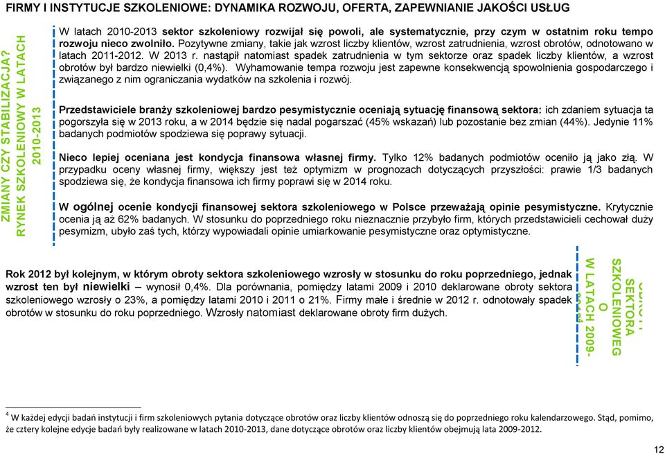 szkoleniowy rozwijał się powoli, ale systematycznie, przy czym w ostatnim roku tempo rozwoju nieco zwolniło.