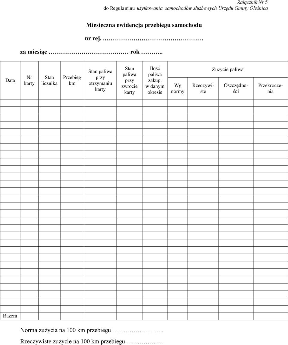 . Data Nr karty Stan licznika Przebieg km Stan paliwa przy otrzymaniu karty Stan paliwa przy zwrocie karty