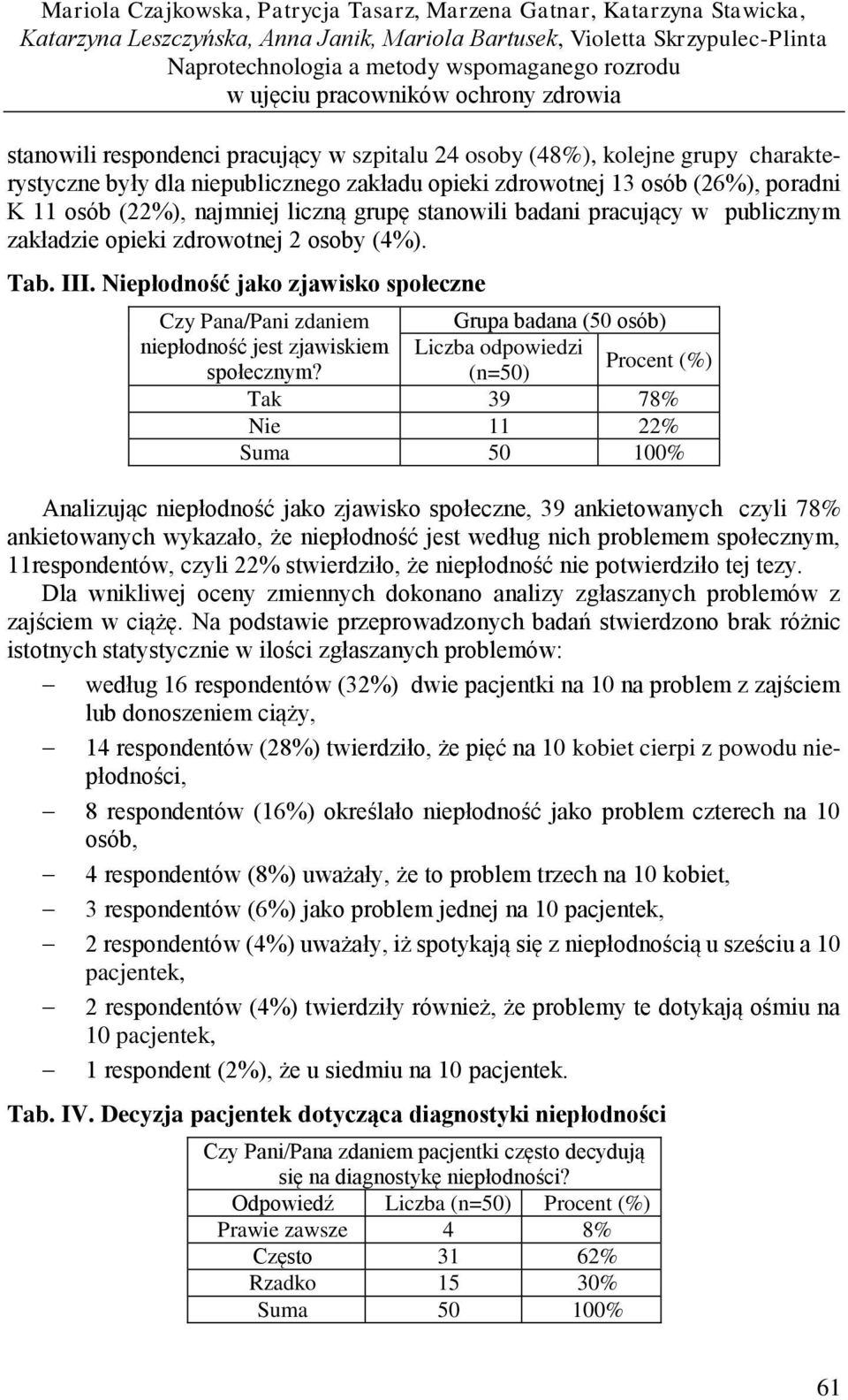 zakładzie opieki zdrowotnej 2 osoby (4%). Tab. III. Niepłodność jako zjawisko społeczne Czy Pana/Pani zdaniem Grupa badana (50 osób) niepłodność jest zjawiskiem Liczba odpowiedzi społecznym?