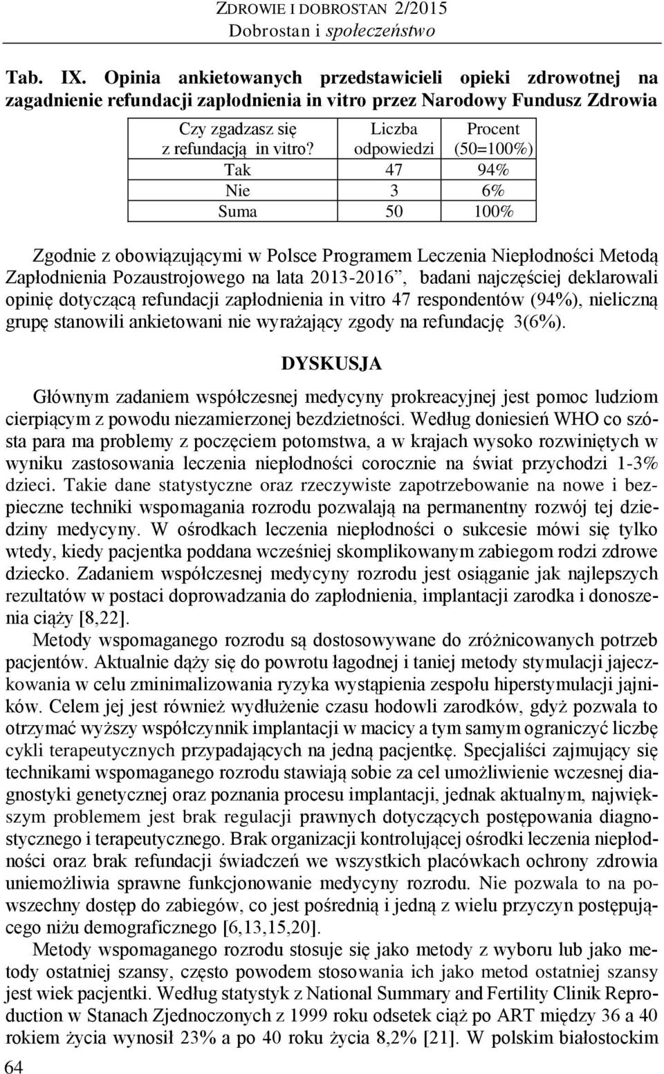 Liczba odpowiedzi Tak 47 94% Nie 3 6% Suma 50 100% Procent (50=100%) Zgodnie z obowiązującymi w Polsce Programem Leczenia Niepłodności Metodą Zapłodnienia Pozaustrojowego na lata 2013-2016, badani