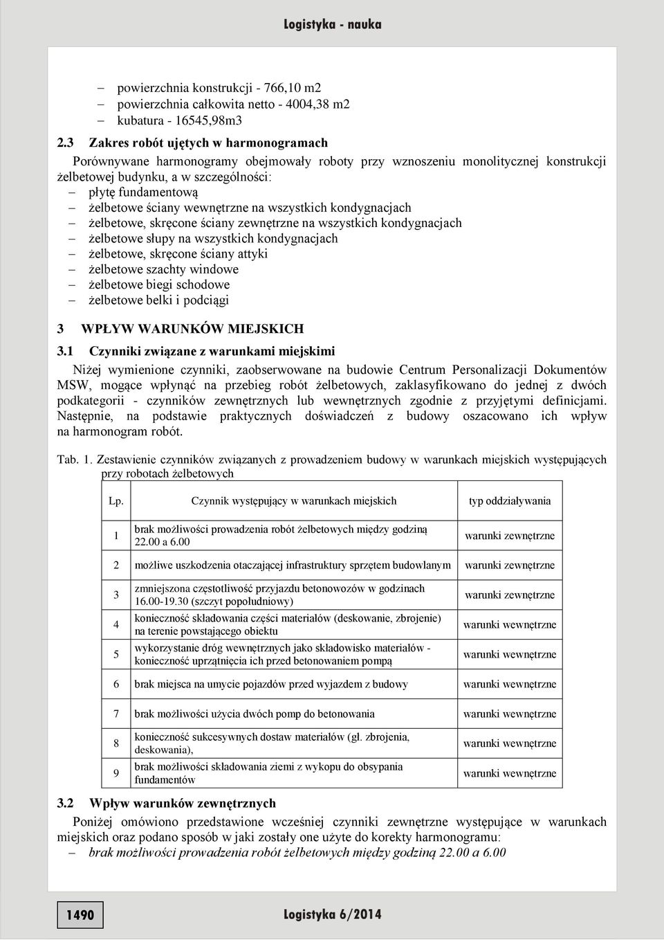 wewnętrzne na wszystkich kondygnacjach żelbetowe, skręcone ściany zewnętrzne na wszystkich kondygnacjach żelbetowe słupy na wszystkich kondygnacjach żelbetowe, skręcone ściany attyki żelbetowe