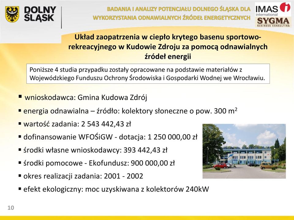 wnioskodawca: Gmina Kudowa Zdrój energia odnawialna źródło: kolektory słoneczne o pow.