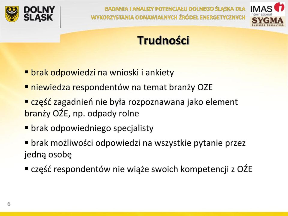 odpady rolne brak odpowiedniego specjalisty brak możliwości odpowiedzi na