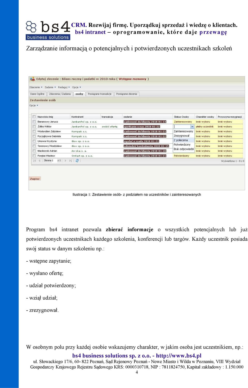 szkolenia, konferencji lub targów. Każdy uczestnik posiada swój status w danym szkoleniu np.