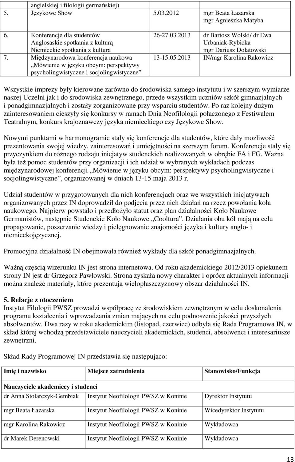 05.2013 IN/mgr Karolina Rakowicz Wszystkie imprezy były kierowane zarówno do środowiska samego instytutu i w szerszym wymiarze naszej Uczelni jak i do środowiska zewnętrznego, przede wszystkim