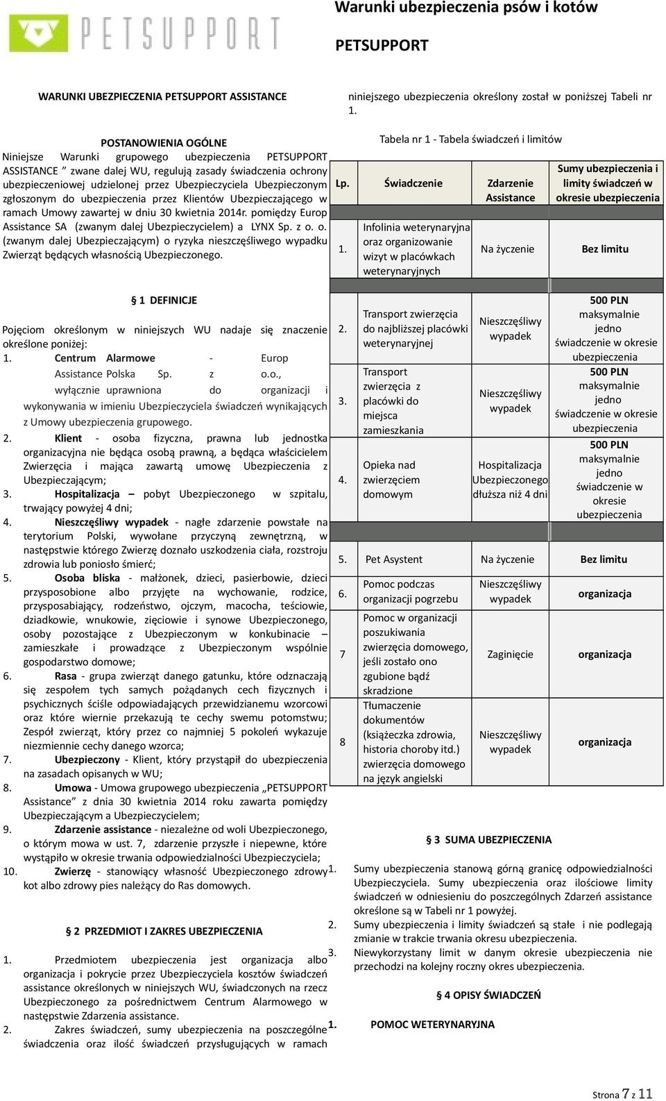 Ubezpieczonym zgłoszonym do ubezpieczenia przez Klientów Ubezpieczającego w ramach Umowy zawartej w dniu 30 kwietnia 2014r. pomiędzy Europ Assistance SA (zwanym dalej Ubezpieczycielem) a LYNX Sp. z o.