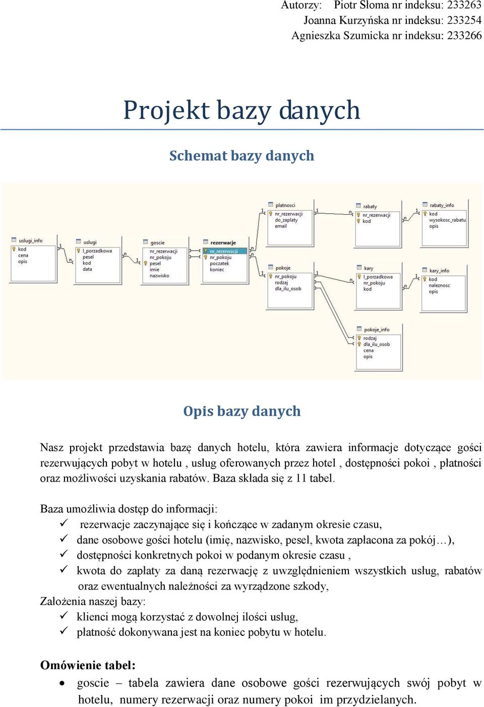 Baza składa się z 11 tabel.