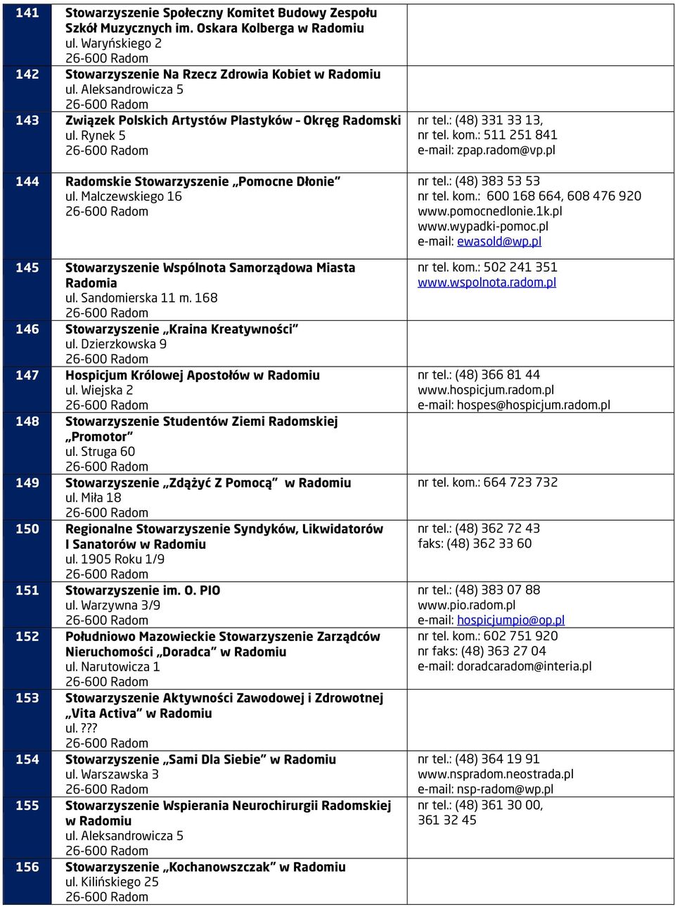 Malczewskiego 16 145 Stowarzyszenie Wspólnota Samorządowa Miasta Radomia ul. Sandomierska 11 m. 168 146 Stowarzyszenie Kraina Kreatywności ul. Dzierzkowska 9 147 Hospicjum Królowej Apostołów ul.