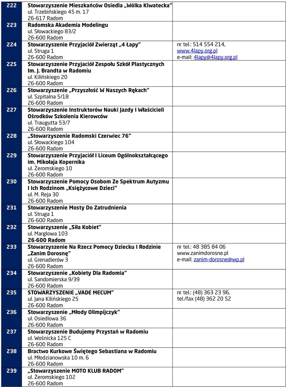 Szpitalna 5/18 227 Stowarzyszenie Instruktorów Nauki Jazdy I Właścicieli Ośrodków Szkolenia Kierowców ul. Traugutta 53/7 228 Stowarzyszenie Radomski Czerwiec 76 ul.