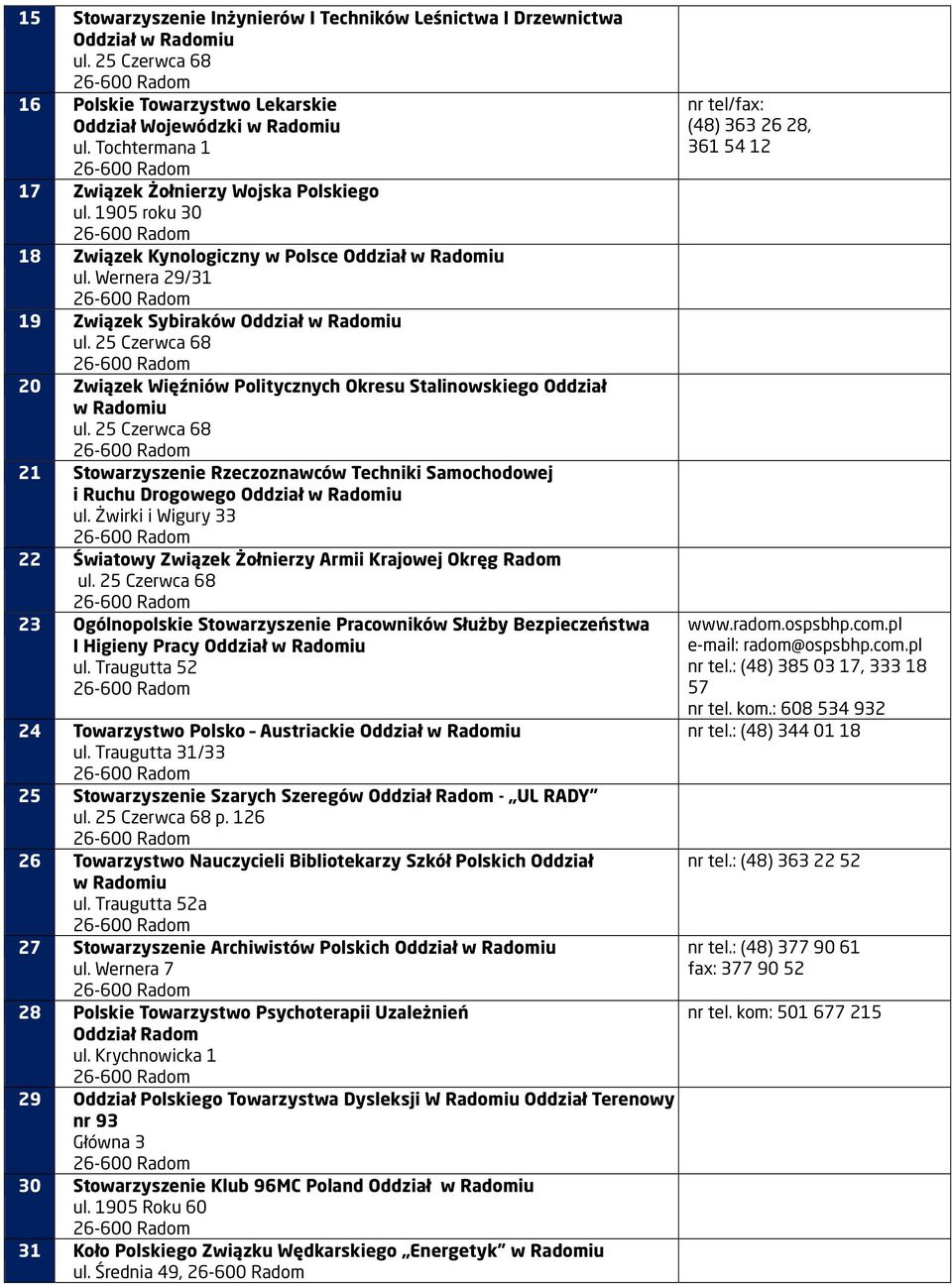 25 Czerwca 68 20 Związek Więźniów Politycznych Okresu Stalinowskiego Oddział ul. 25 Czerwca 68 21 Stowarzyszenie Rzeczoznawców Techniki Samochodowej i Ruchu Drogowego Oddział ul.