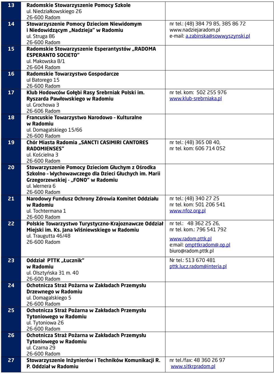 Makowska 8/1 26-604 Radom 16 Radomskie Towarzystwo Gospodarcze ul Batorego 15 17 Klub Hodowców Gołębi Rasy Srebrniak Polski im. Ryszarda Pawłowskiego ul.