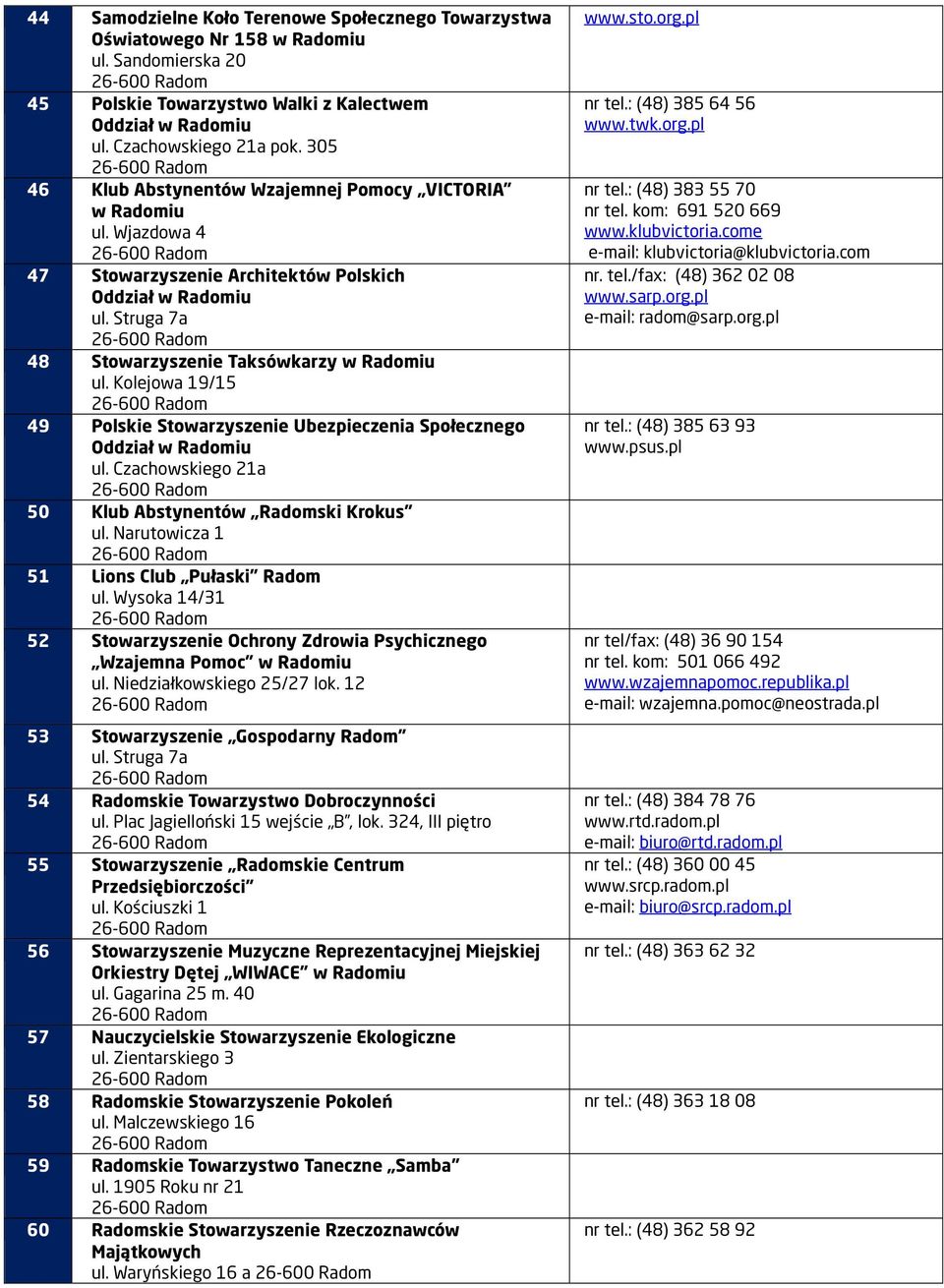 Kolejowa 19/15 49 Polskie Stowarzyszenie Ubezpieczenia Społecznego Oddział ul. Czachowskiego 21a 50 Klub Abstynentów Radomski Krokus ul. Narutowicza 1 51 Lions Club Pułaski Radom ul.