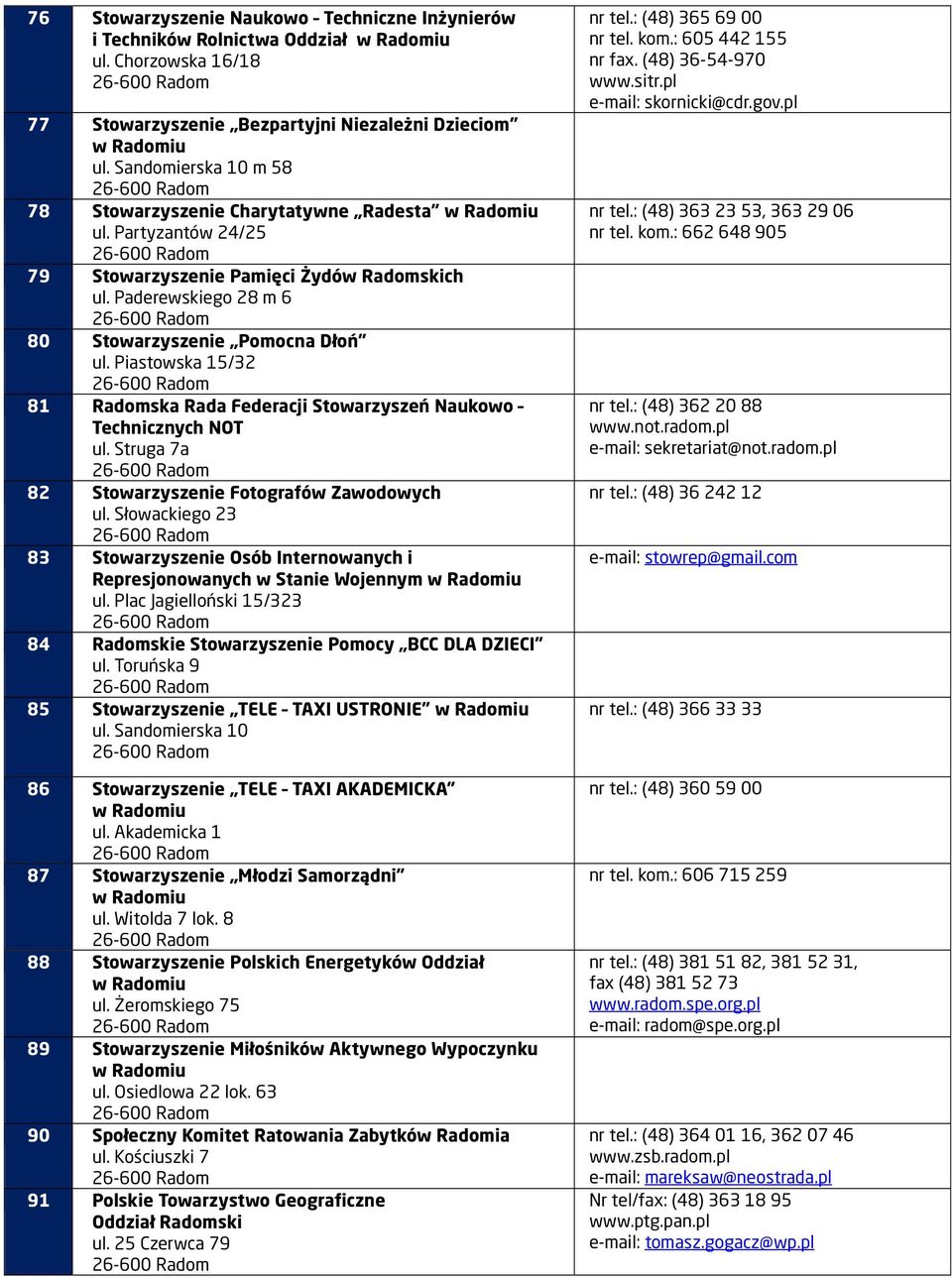 Piastowska 15/32 81 Radomska Rada Federacji Stowarzyszeń Naukowo Technicznych NOT ul. Struga 7a 82 Stowarzyszenie Fotografów Zawodowych ul.