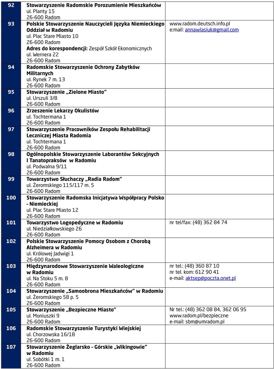 Urszuli 3/8 96 Zrzeszenie Lekarzy Okulistów ul. Tochtermana 1 97 Stowarzyszenie Pracowników Zespołu Rehabilitacji Leczniczej Miasta Radomia ul.