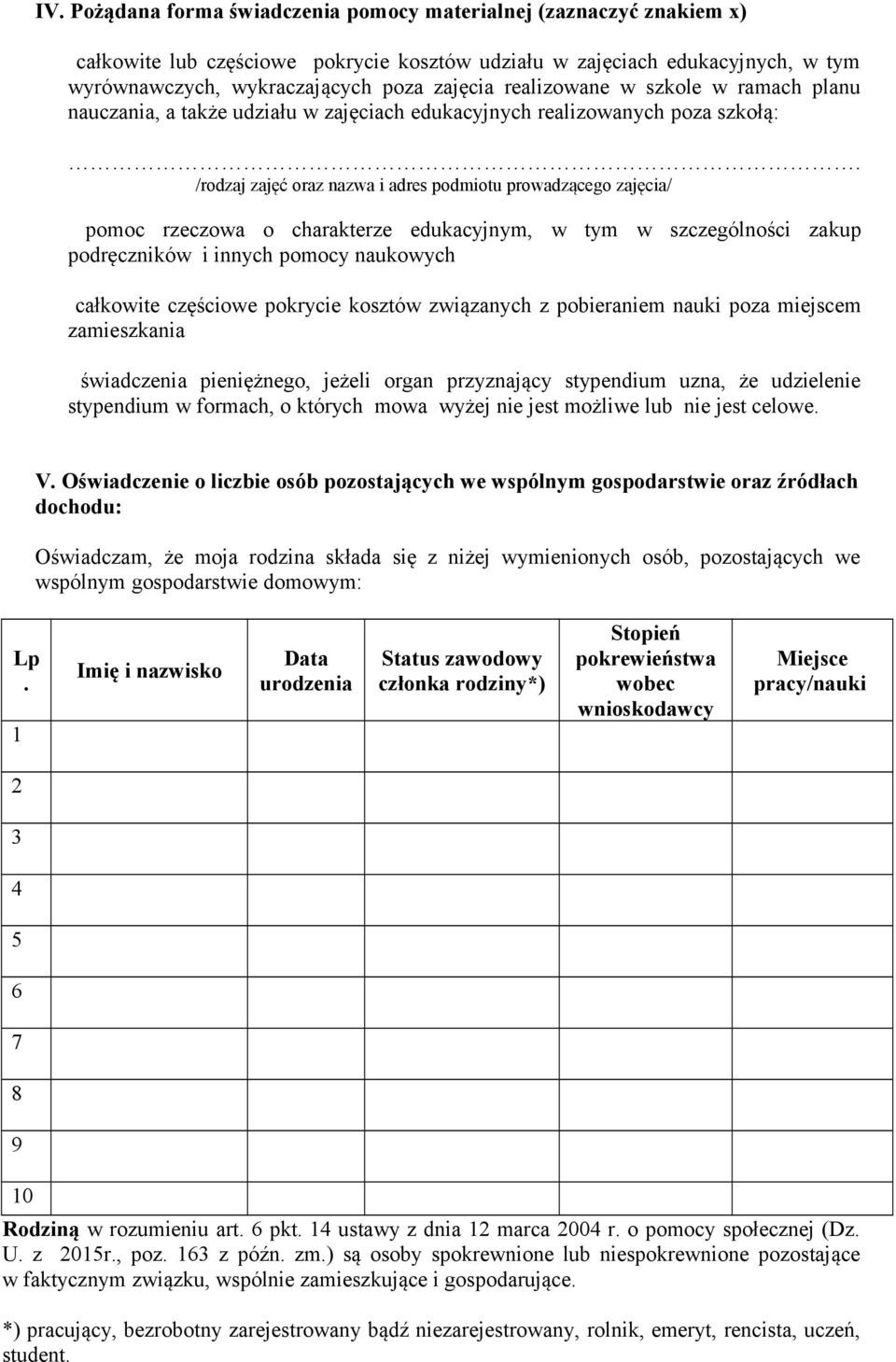 /rodzaj zajęć oraz nazwa i adres podmiotu prowadzącego zajęcia/ pomoc rzeczowa o charakterze edukacyjnym, w tym w szczególności zakup podręczników i innych pomocy naukowych całkowite częściowe