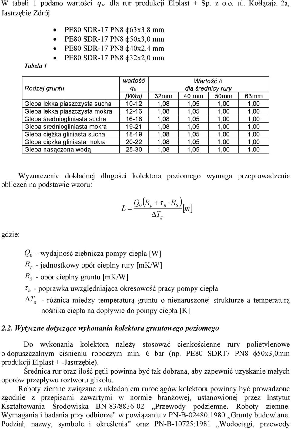 [W/m] 32mm 40 mm 50mm 63mm Gleba lekka piaszczysta sucha 10-12 1,08 1,05 1,00 1,00 Gleba lekka piaszczysta mokra 12-16 1,08 1,05 1,00 1,00 Gleba średniogliniasta sucha 16-18 1,08 1,05 1,00 1,00 Gleba