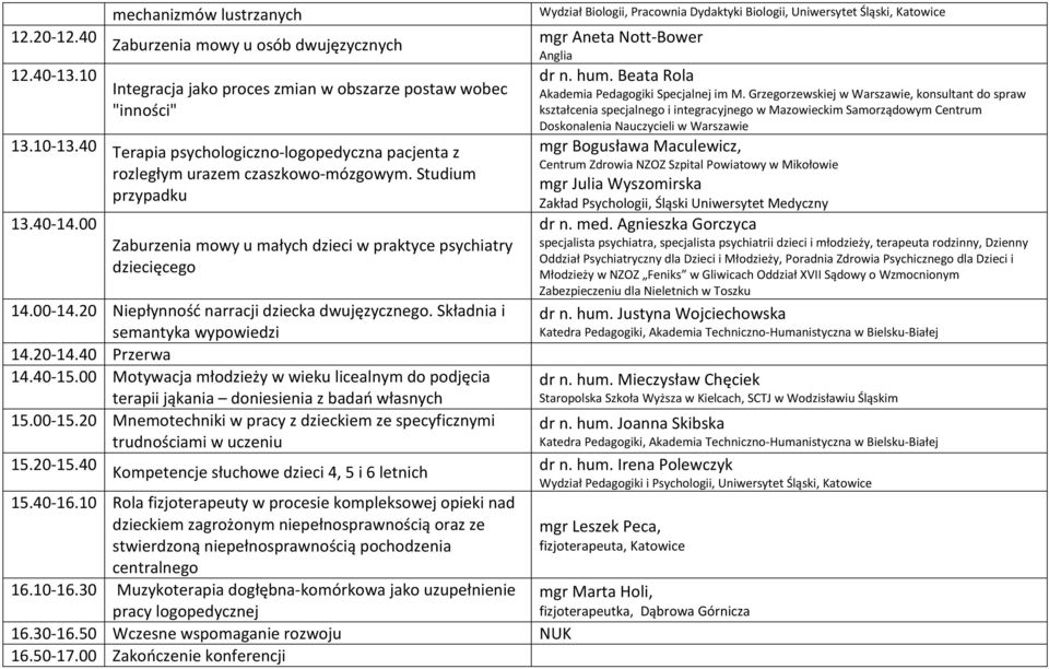 20 Niepłynność narracji dziecka dwujęzycznego. Składnia i semantyka wypowiedzi 14.20-14.40 Przerwa 14.40-15.