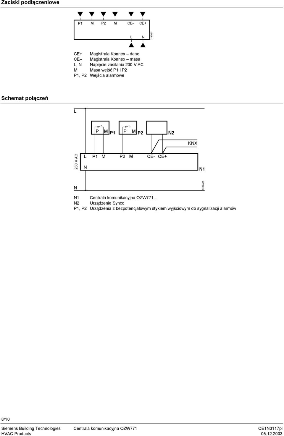 L P M P1 P M P2 N2 KNX 230 V AC L N P1 M P2 M CE- CE+ N1 N 3117A01 N1 Centrala komunikacyjna OZW771