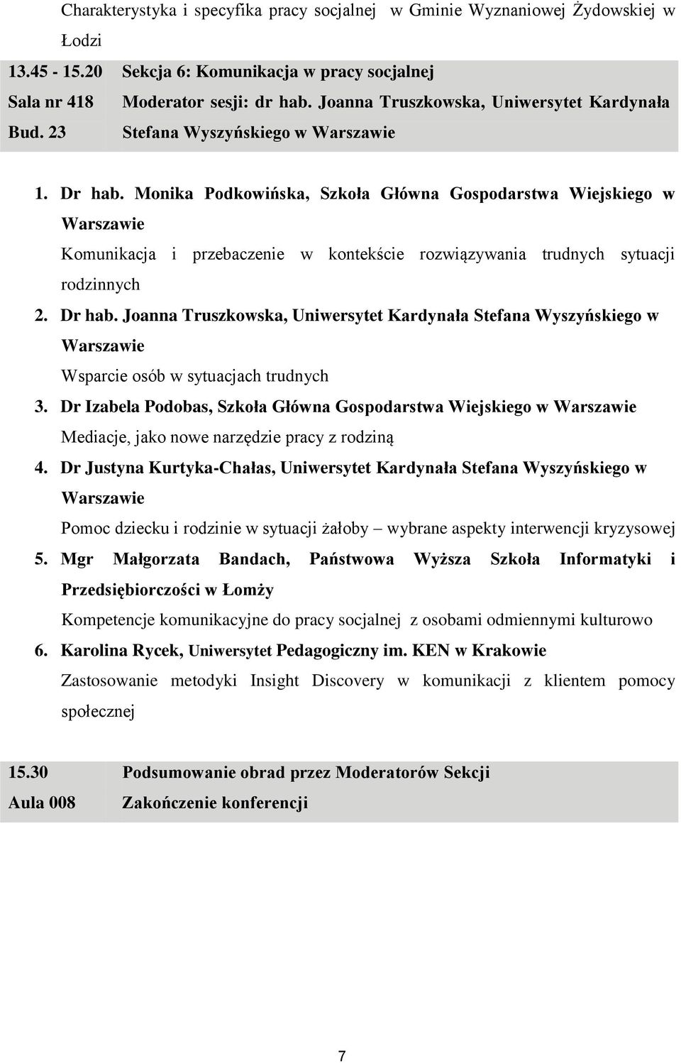 Monika Podkowińska, Szkoła Główna Gospodarstwa Wiejskiego w Komunikacja i przebaczenie w kontekście rozwiązywania trudnych sytuacji rodzinnych 2. Dr hab.