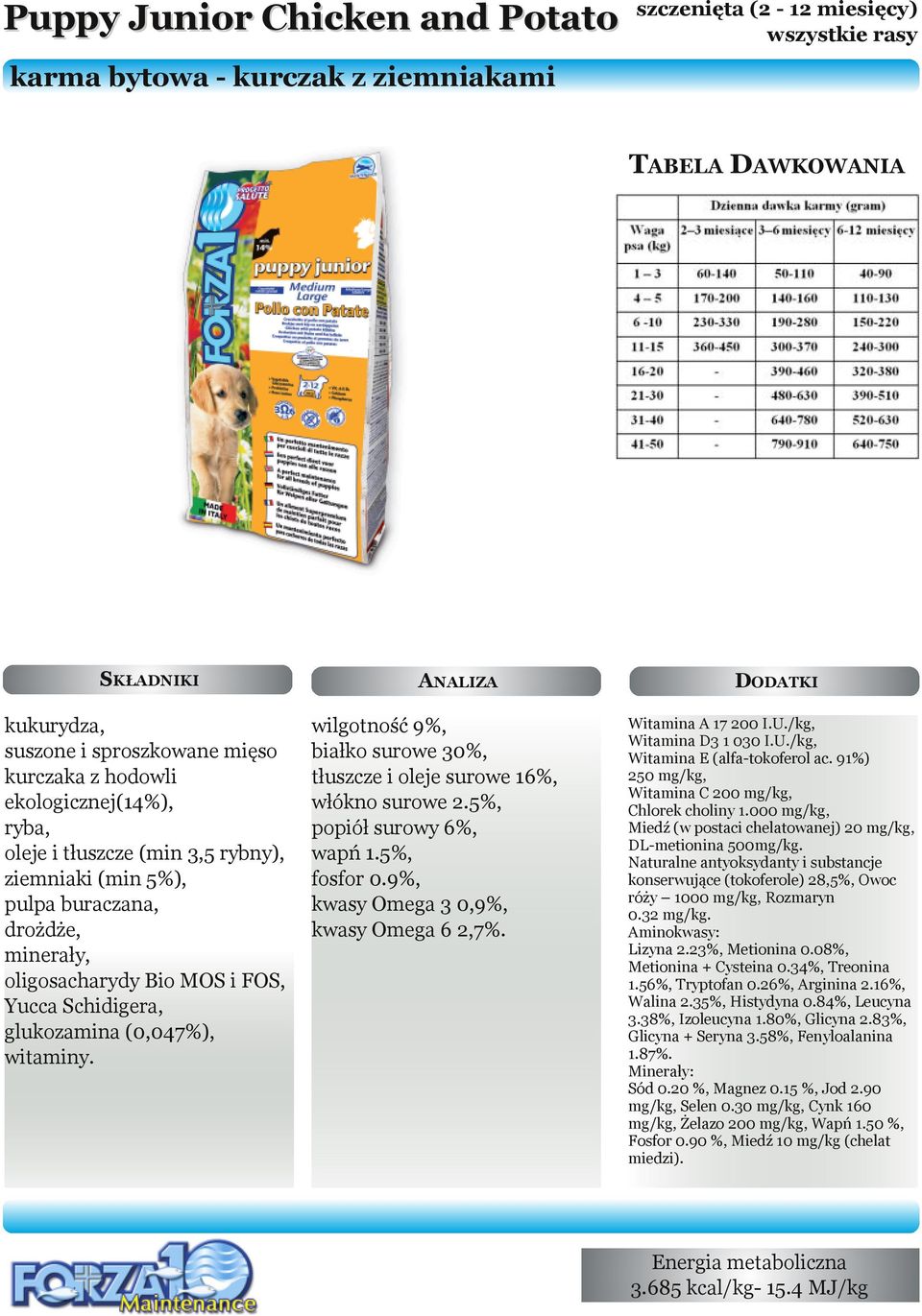 (0,047%), witaminy. ANALIZA wilgotność 9%, białko surowe 30%, tłuszcze i oleje surowe 16%, włókno surowe 2.5%, popiół surowy 6%, wapń 1.5%, fosfor 0.9%, kwasy Omega 3 0,9%, kwasy Omega 6 2,7%.