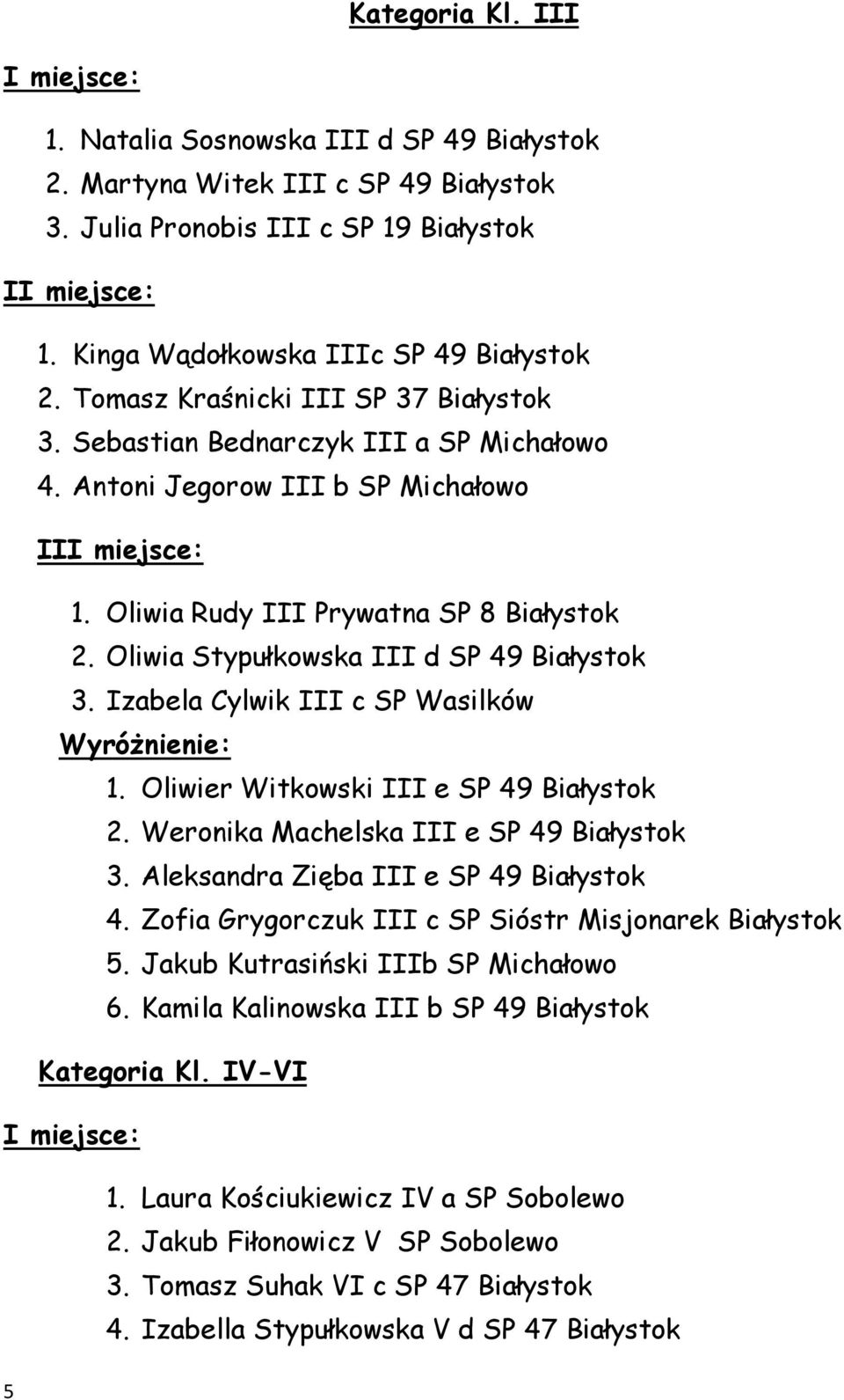 Oliwia Stypułkowska III d SP 49 Białystok 3. Izabela Cylwik III c SP Wasilków Wyróżnienie: 1. Oliwier Witkowski III e SP 49 Białystok 2. Weronika Machelska III e SP 49 Białystok 3.