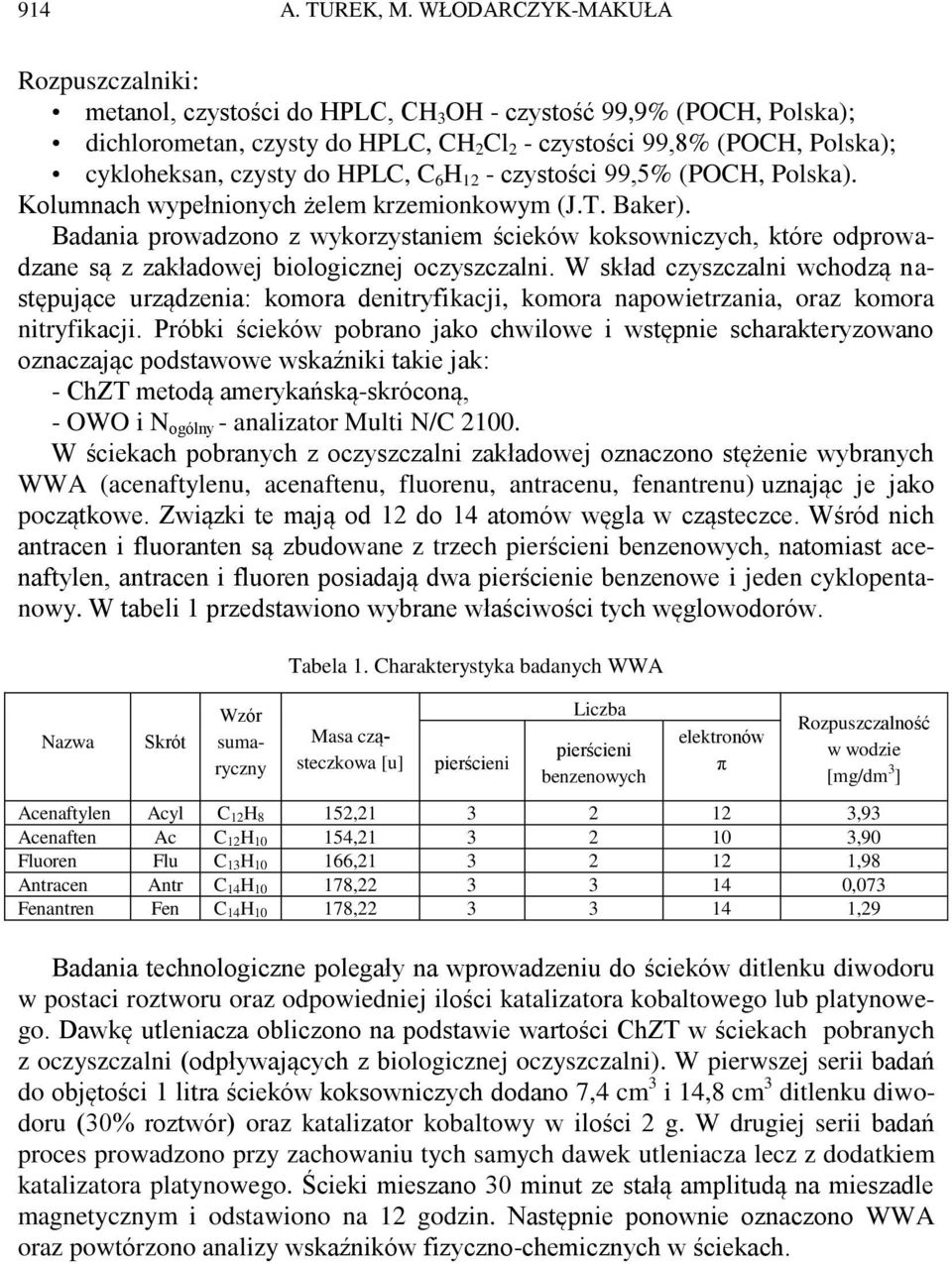 do HPLC, C 6 H 12 - czystości 99,5% (POCH, Polska). Kolumnach wypełnionych żelem krzemionkowym (J.T. Baker).
