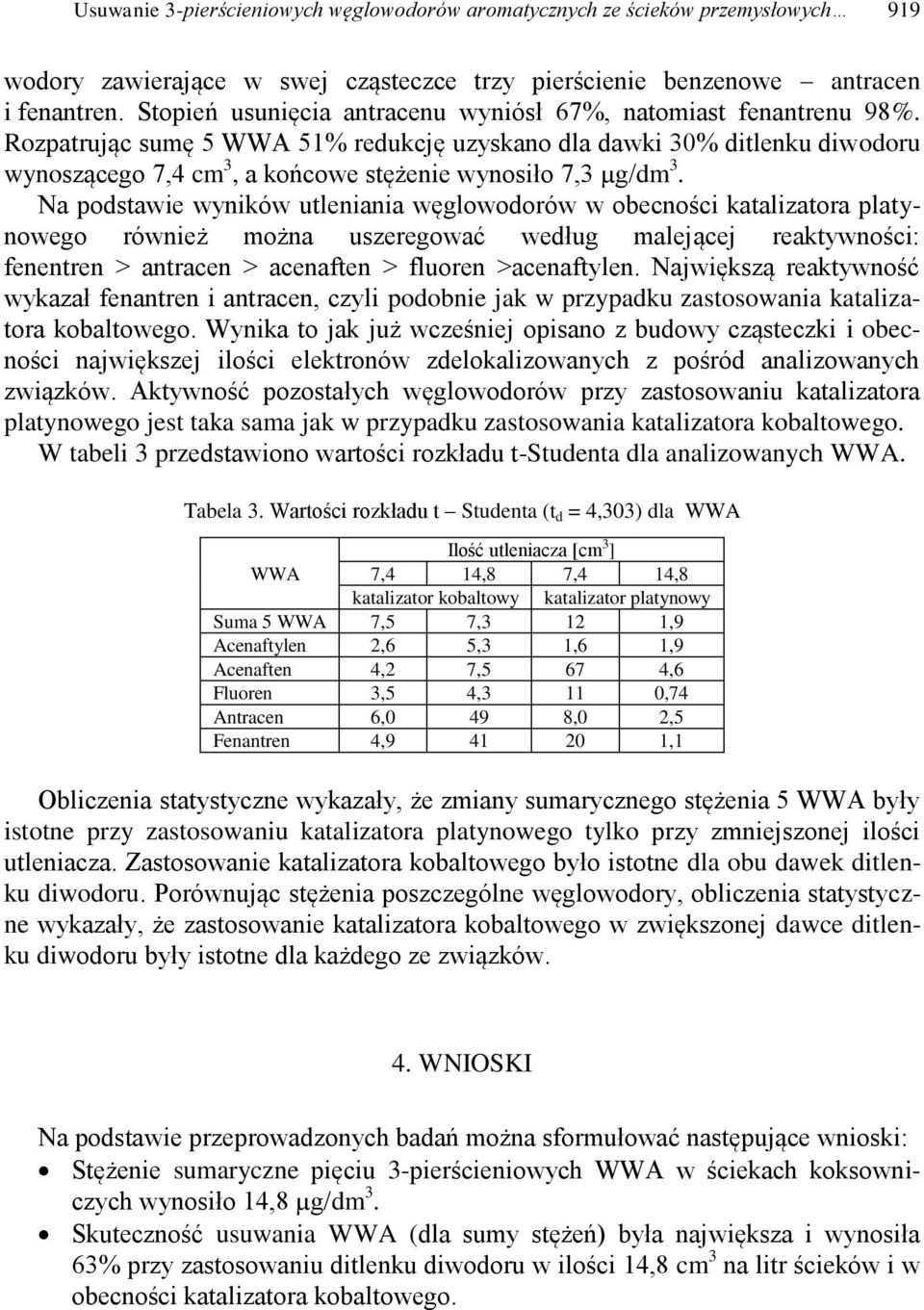 Rozpatrując sumę 5 WWA 51% redukcję uzyskano dla dawki 30% ditlenku diwodoru wynoszącego 7,4 cm 3, a końcowe stężenie wynosiło 7,3 µg/dm 3.