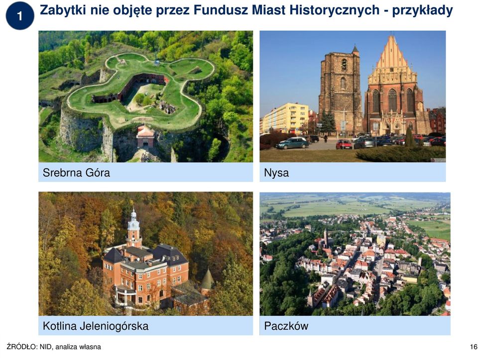 Srebrna Góra Nysa Kotlina