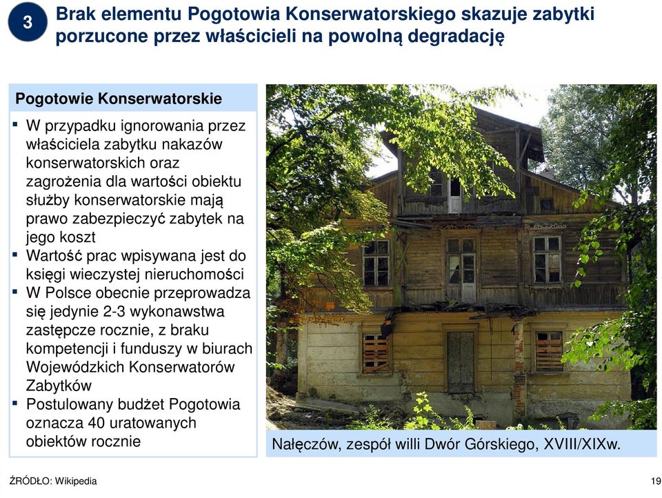 wpisywana jest do księgi wieczystej nieruchomości W Polsce obecnie przeprowadza się jedynie 2-3 wykonawstwa zastępcze rocznie, z braku kompetencji i funduszy w biurach