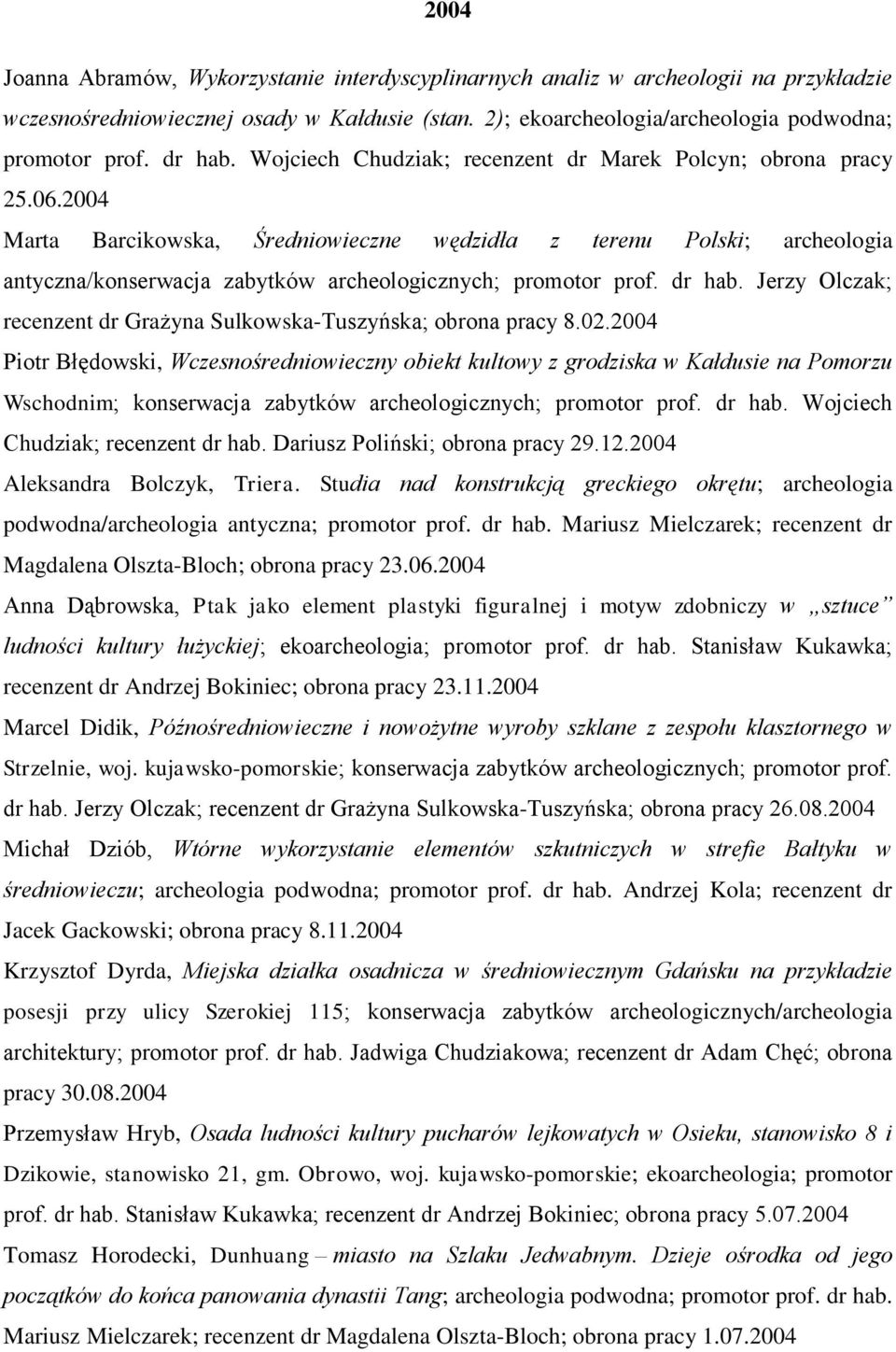 2004 Marta Barcikowska, Średniowieczne wędzidła z terenu Polski; archeologia antyczna/konserwacja zabytków archeologicznych; promotor prof. dr hab.