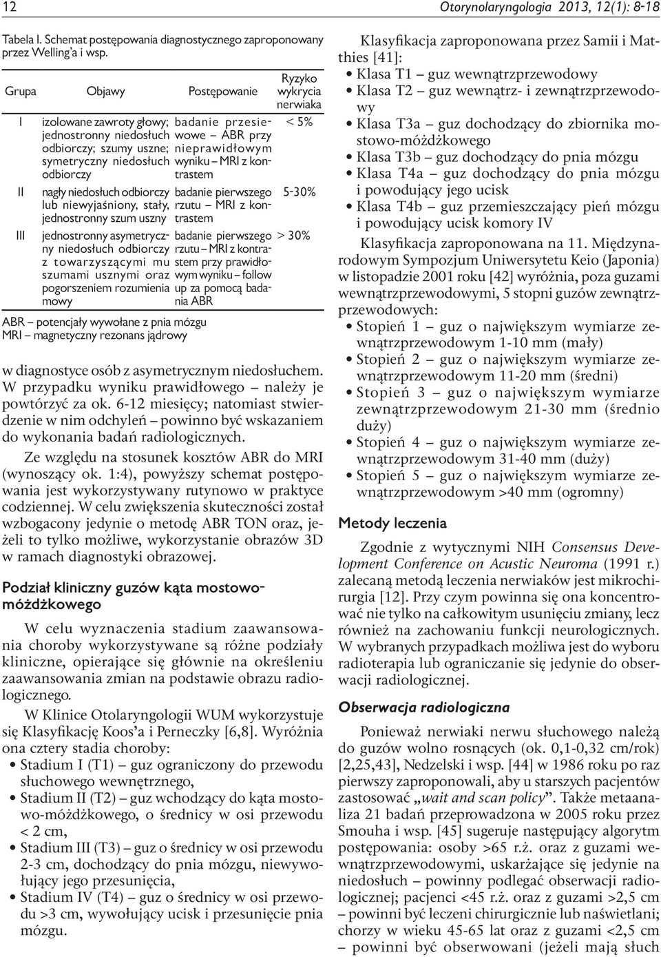 wyniku MRI z kontrastem odbiorczy II nagły niedosłuch odbiorczy badanie pierwszego 5-30% lub niewyjaśniony, stały, rzutu MRI z kontrastem jednostronny szum uszny III jednostronny asymetryczny badanie