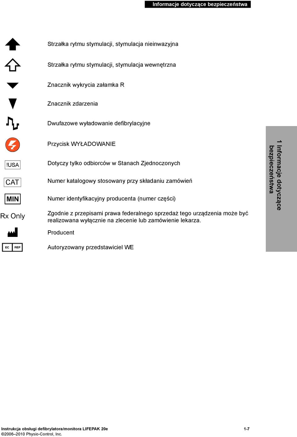 usa CAT Rx Only Przycisk WYŁADOWANIE Dotyczy tylko odbiorców w Stanach Zjednoczonych Numer katalogowy stosowany przy składaniu zamówień Numer identyfikacyjny producenta (numer